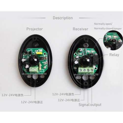 КОМПЛЕКТ ФОТОКЛЕТКИ - Image 2